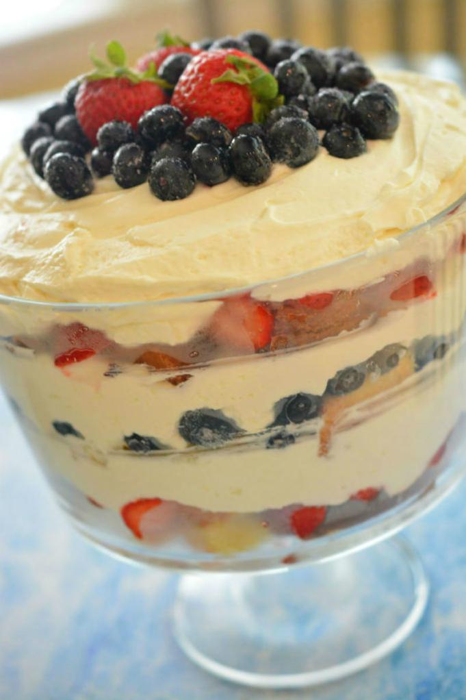  Perfect dessert to serve at your 4th of July BBQ.
