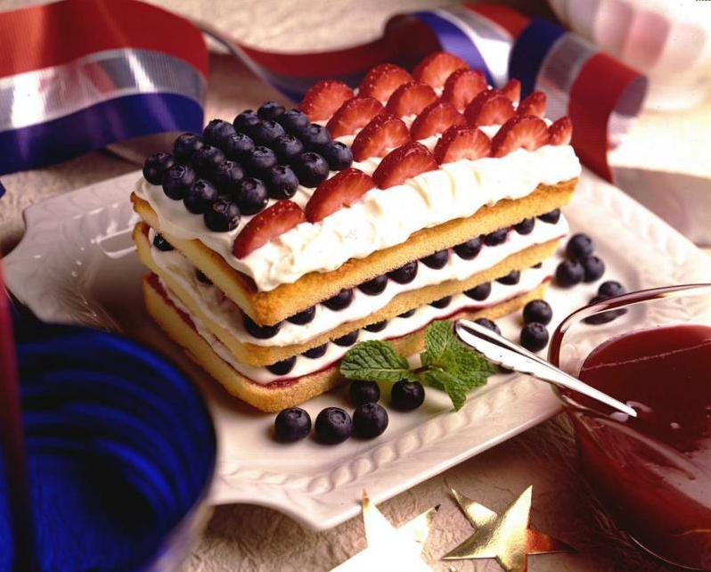 Delightful Red, White and Blueberry Pound Cake Recipe